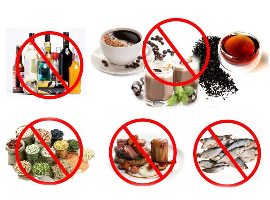 banned foods for gout