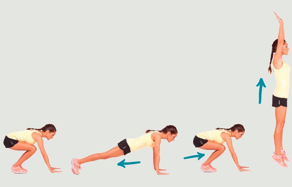 Burpee for a full body workout
